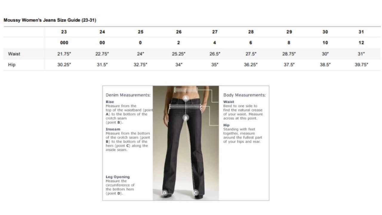 Merry Tapered Mid Rise Jeans In Denim Black